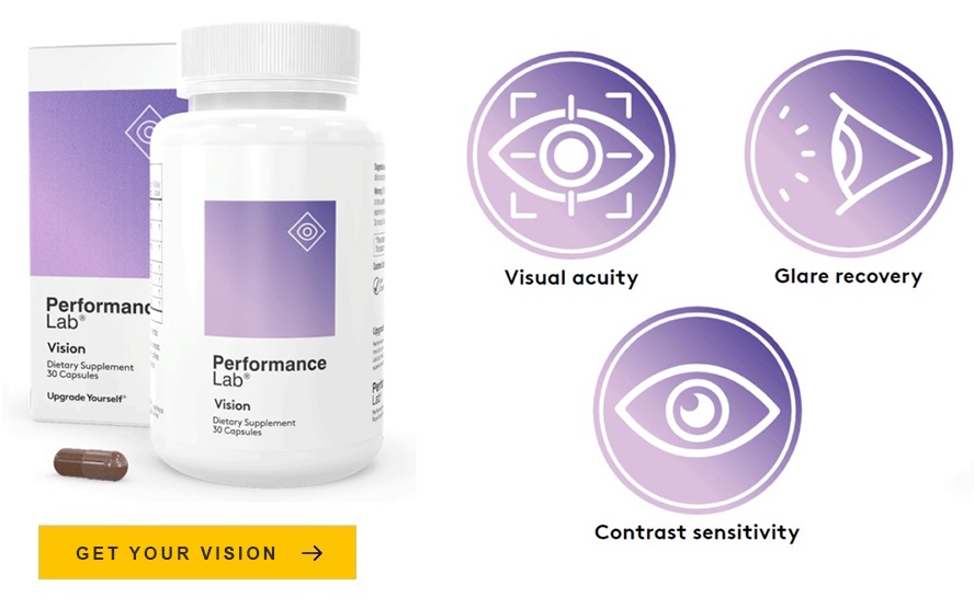 performance lab energy supplement